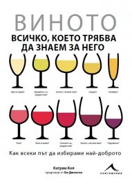 Виното - всичко, което трябва да знаем за него