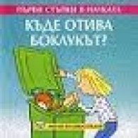 Къде отива боклукът?